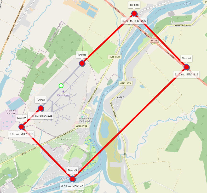 Полет по аэродромному кругу
